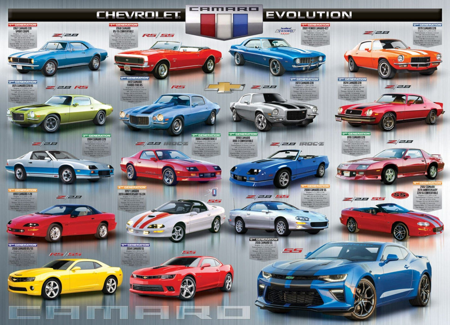 Toys 1000 Piece Puzzle - Chevrolet The Camaro Evolution