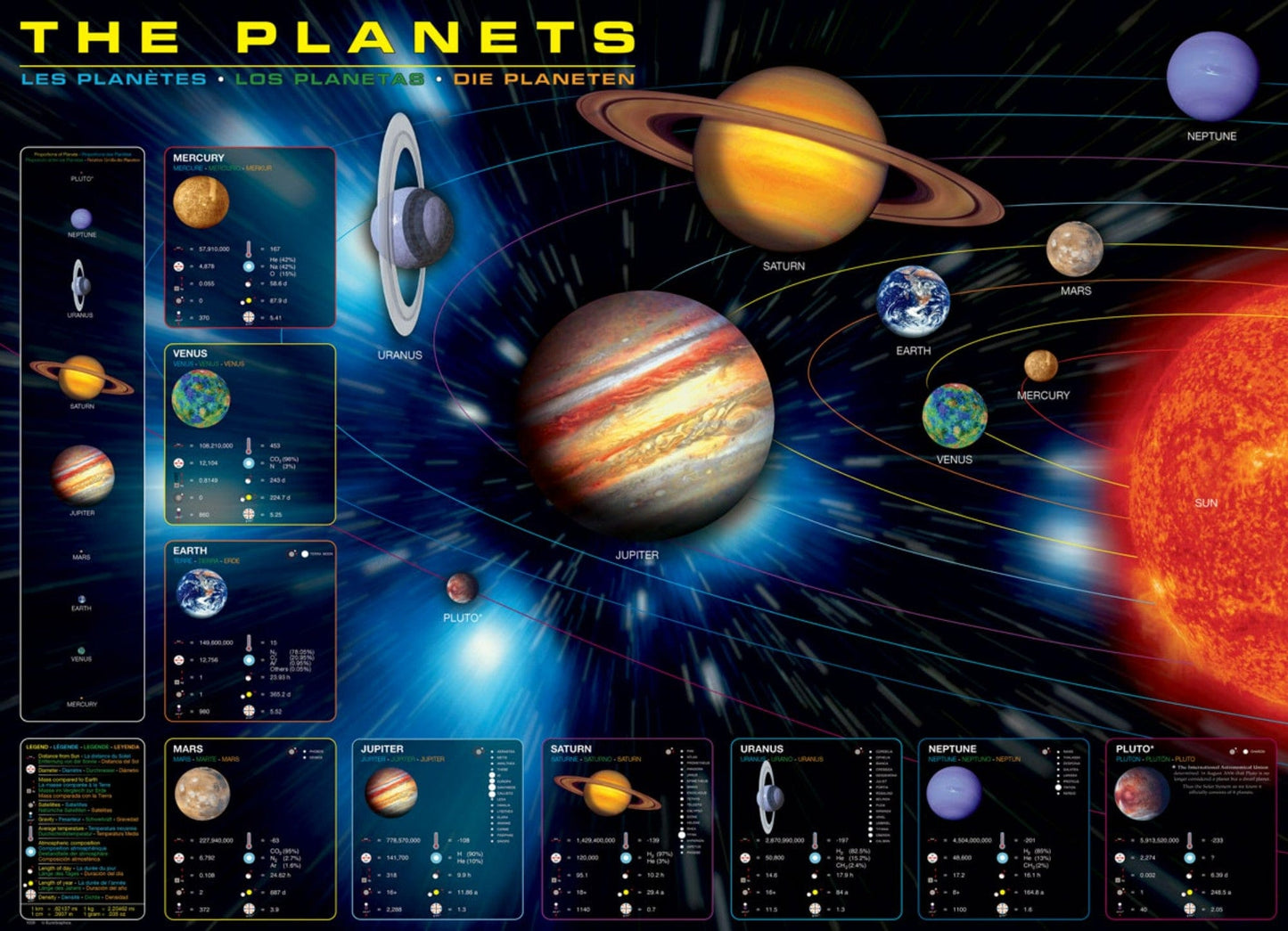 Toys 1000 Piece Puzzle - The Planets