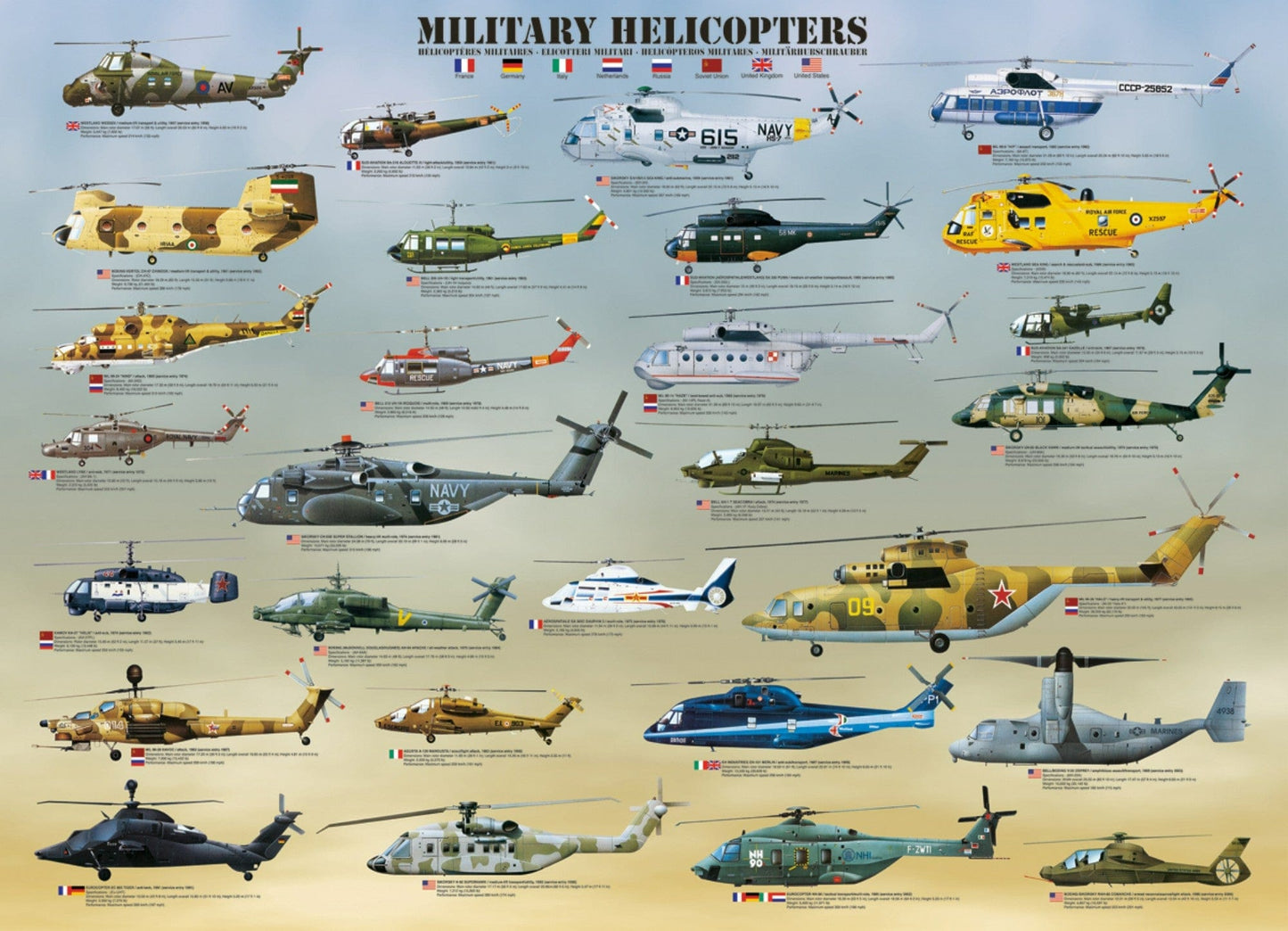 Toys 500 Piece Puzzle - Military Helicopters