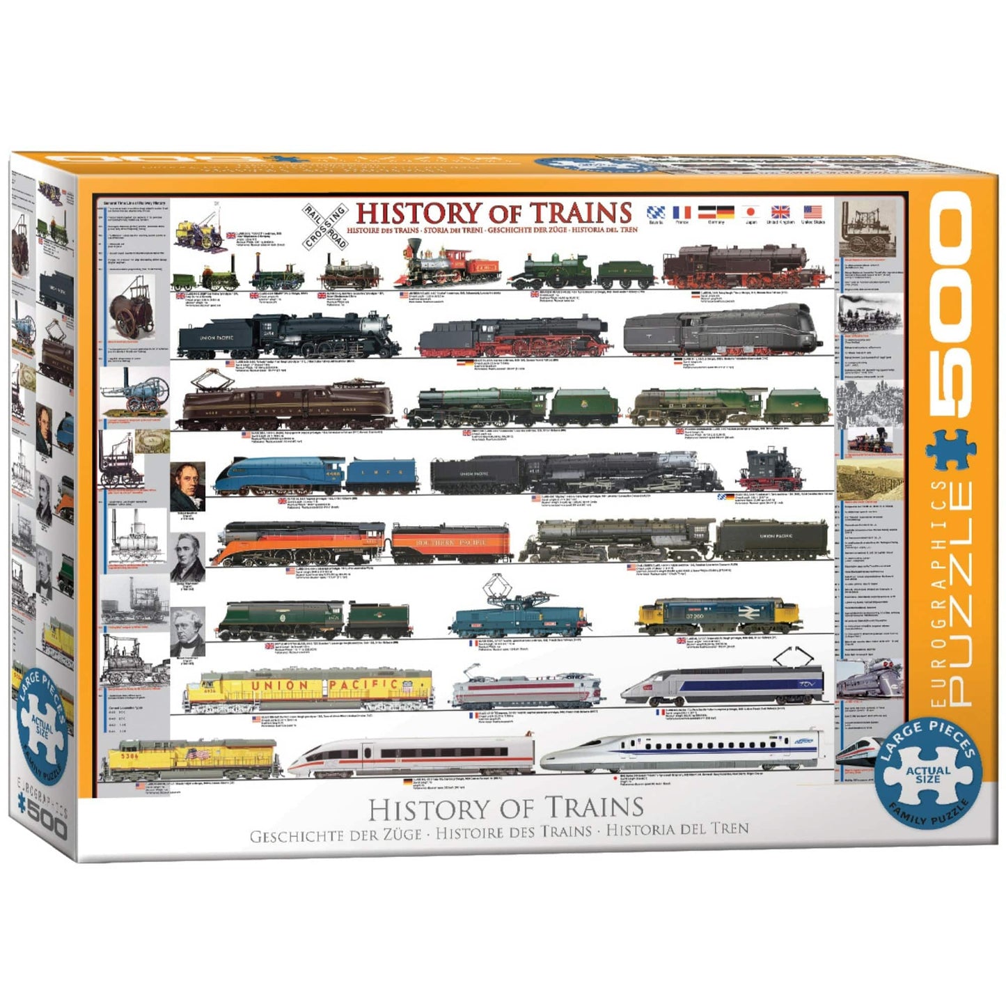 Toys Puzzle da 500 Pezzi - History of Trains