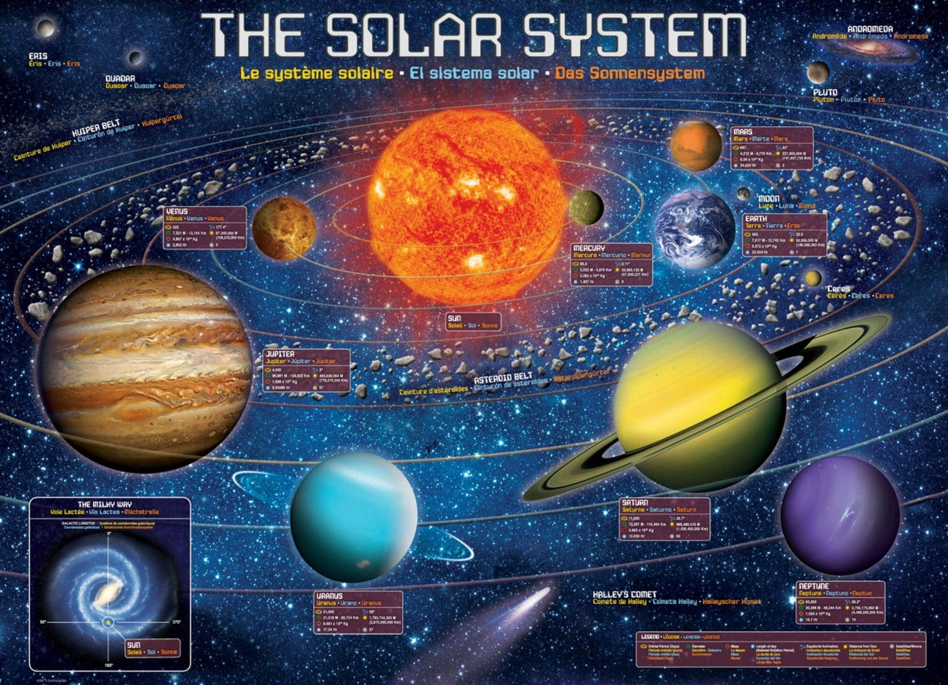 Toys Puzzle da 500 Pezzi - The Solar System Illustrated