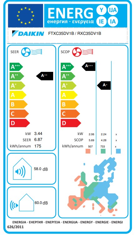 E.U. Daikin AIR CONDITIONER New Evo 12000 Btu