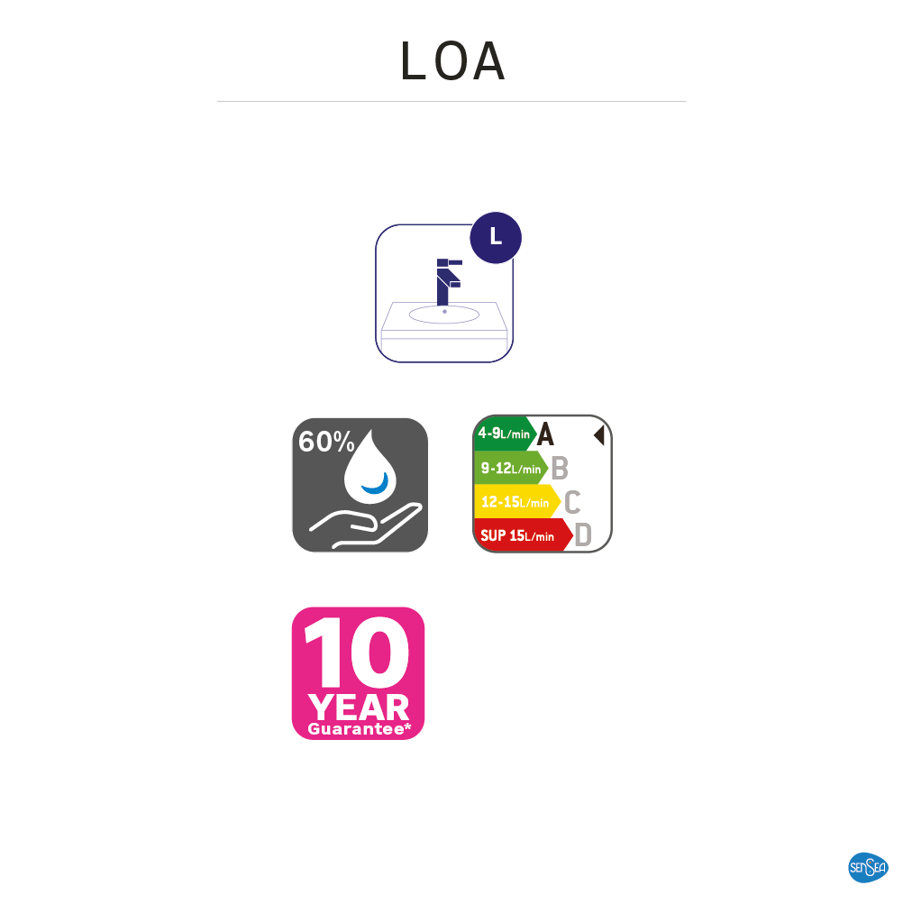 Bricocenter MISCELATORE LOA LAVABO BOCCA ALTA CLASSIC BRONZO