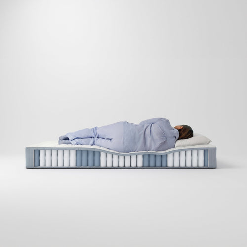 Mattresses