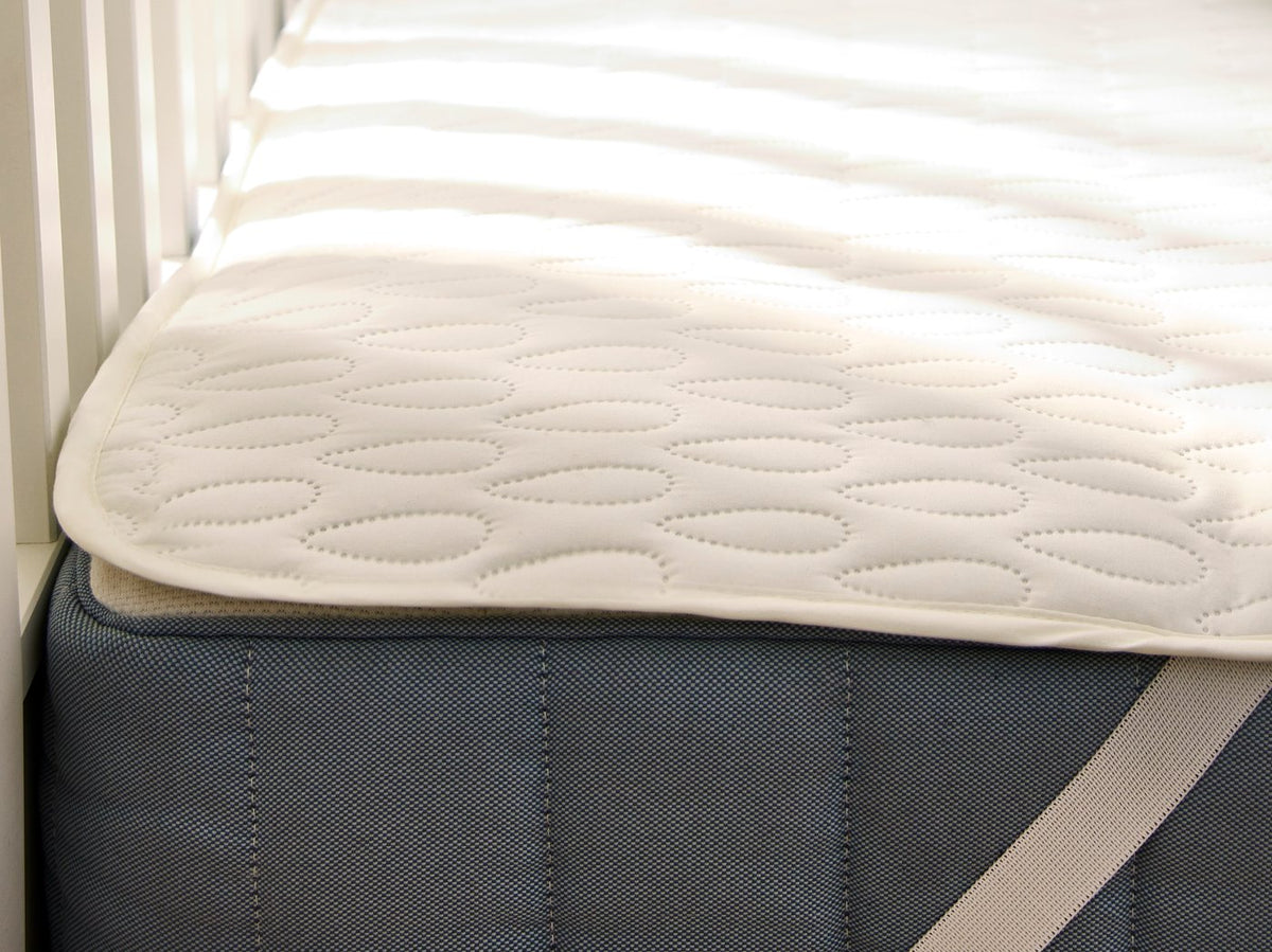 Choosing the right mattress for you