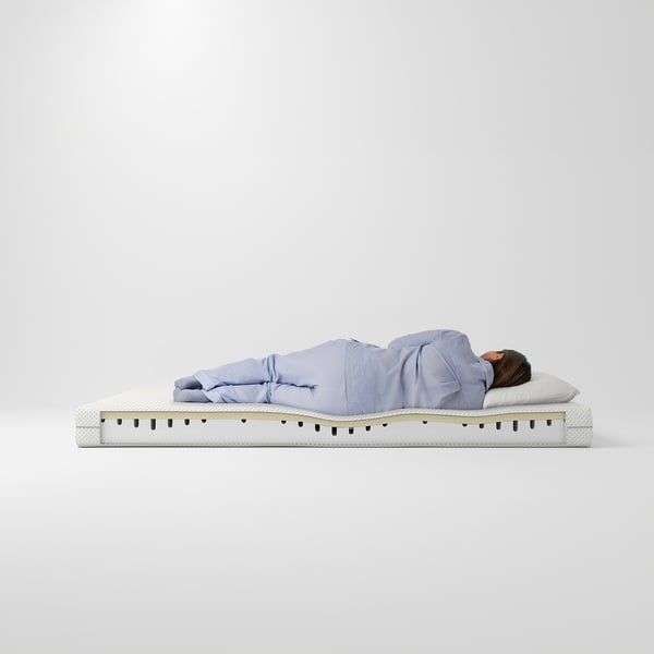 ÅBYGDA - Foam mattress, semi-rigid/white, , 160x200 cm