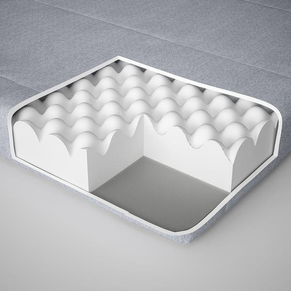 ÅGOTNES foam mattress, firm/light blue, 160x200 cm