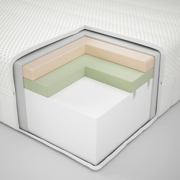 ÅKREHAMN foam mattress, firm/white, 160x200 cm