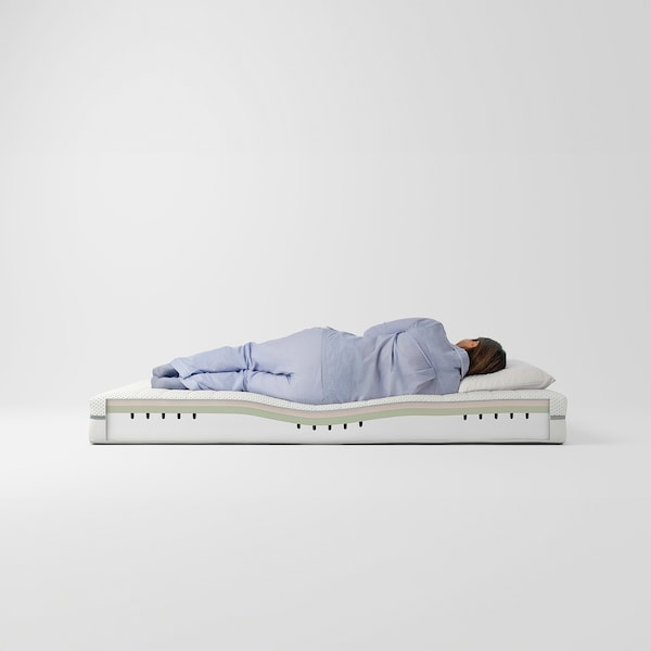 ÅKREHAMN foam mattress, firm/white, 160x200 cm