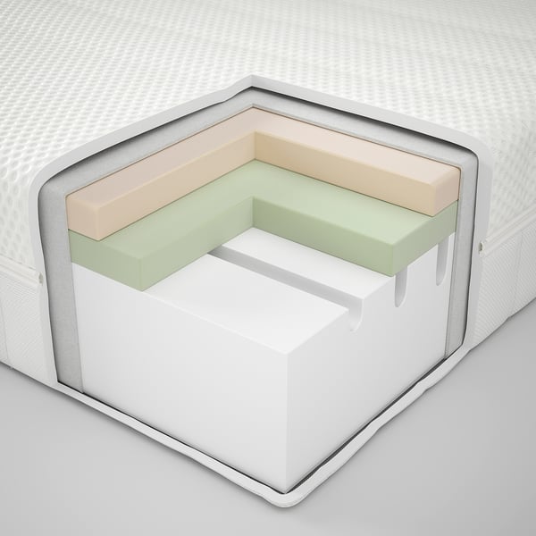 ÅKREHAMN foam mattress, medium firm/white, 90x200 cm