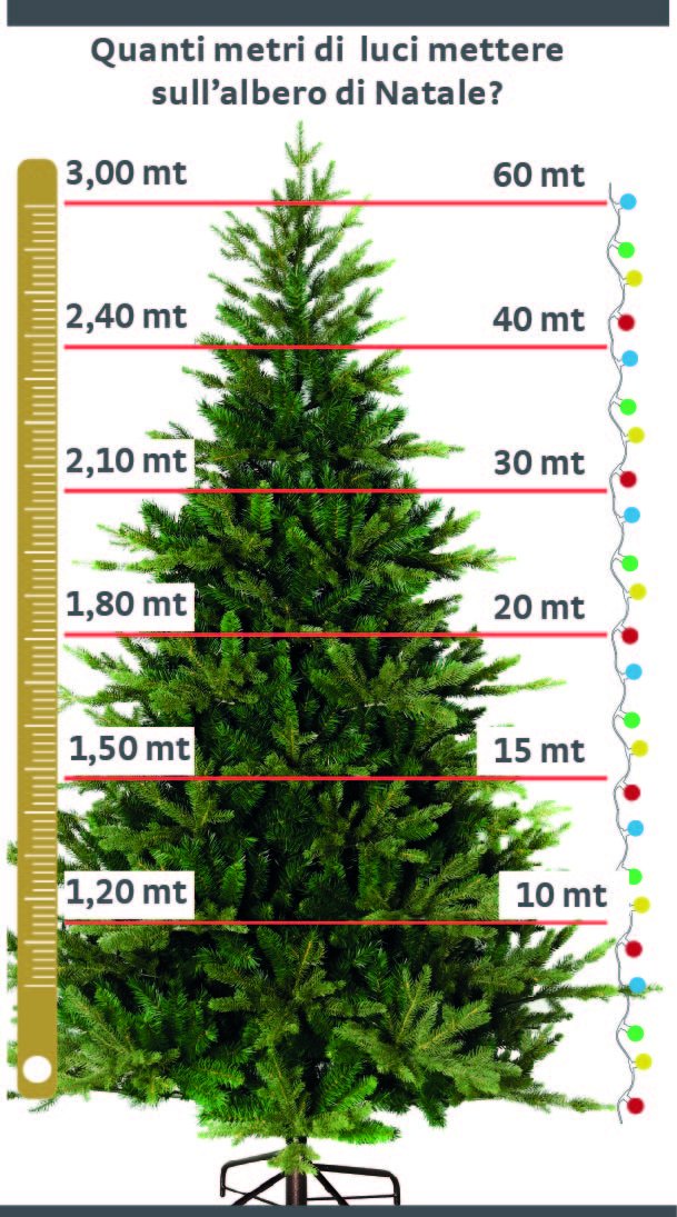 150 CM BORMIO TREE, 207 TIPS, LONG NEEDLES, HOOK ON