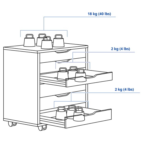 ALEX - Drawer unit on castors, white stained/oak effect, 67x66 cm