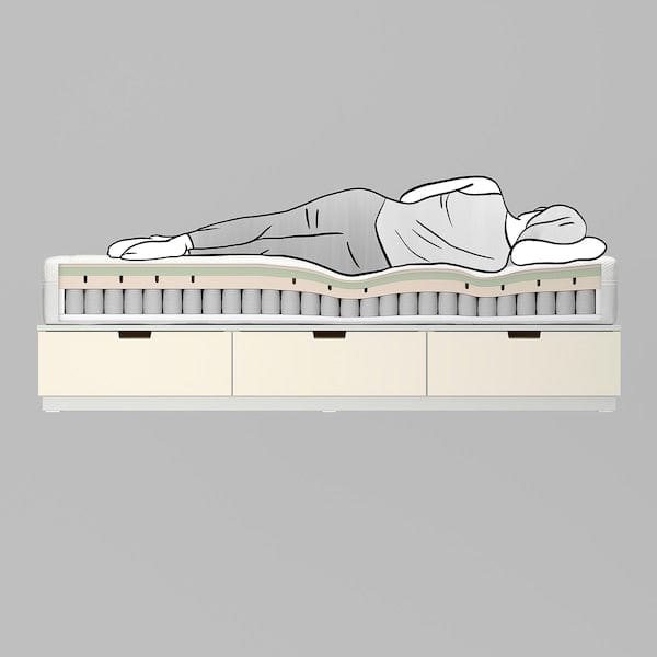 Ikea ÅNNELAND - Foam mattress, firm/white, , 160x200 cm