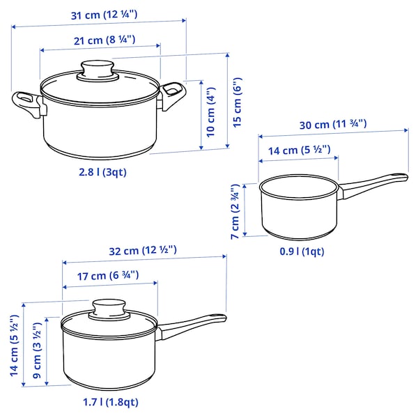 ANNONS - 5-piece cookware set, glass/stainless steel