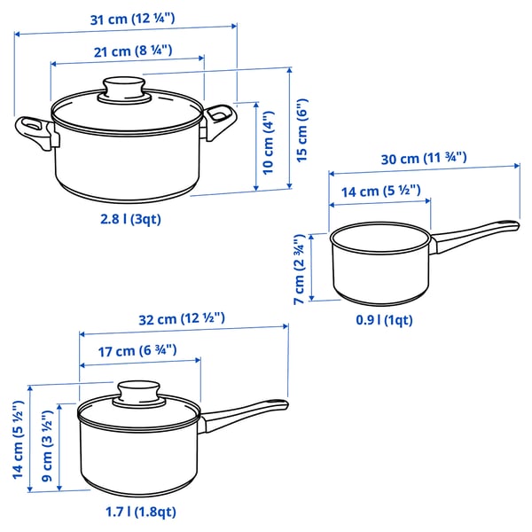 ANNONS - 5-piece cookware set, glass/stainless steel