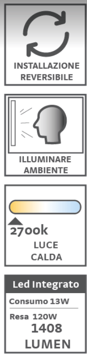 Bricocenter ARIA LED RETRO-ILLUMINATED MIRROR 60x80
