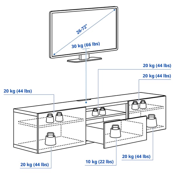 BESTÅ TV cabinet, white/Pipmakare white, 180x42x39 cm