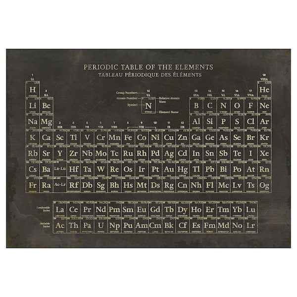 BJÖRKSTA - Canvas, periodic table, 200x140 cm