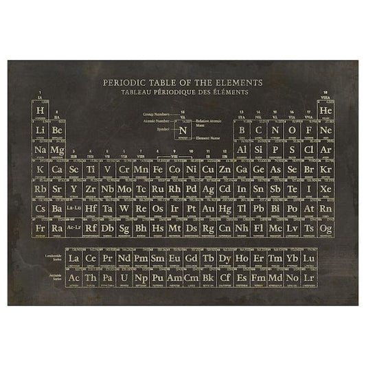 Ikea BJÖRKSTA - Canvas, periodic table, 200x140 cm