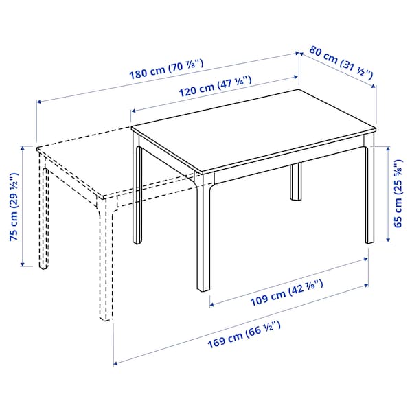 EKEDALEN / ÄLVSTA - Table and 4 chairs, oak/rattan chrome-plated, 120/180 cm