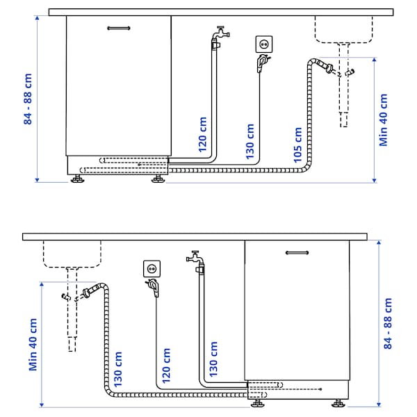 FRÖSLUNDA - Integrated dishwasher, IKEA 500,45 cm