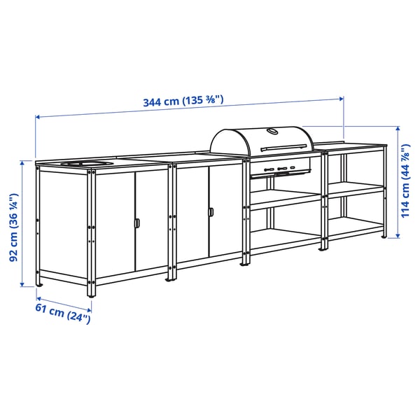 GRILLSKÄR kitchen sink ut/chrcl bbq, outdoor, stainless steel, 344x61 cm