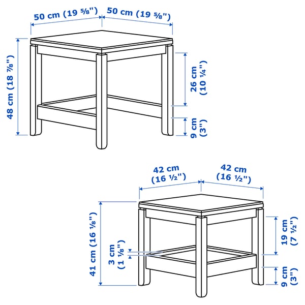 HAVSTA - HAVSTA Nest of tables, set of 2, grey-beige