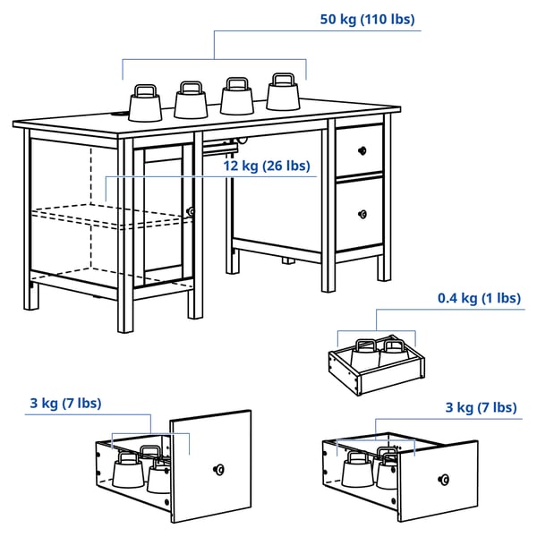 HEMNES - Desk, white stain/light brown, 155x65 cm