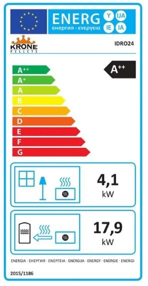 Bricocenter STUFA TERMOPELLET IDRO MOD. 24 COLORE BIANCO