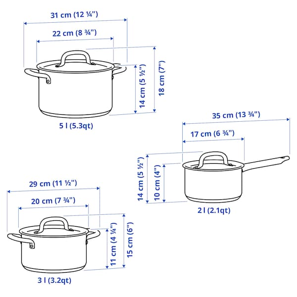 IKEA 365+ - Cookware set of 6, stainless steel