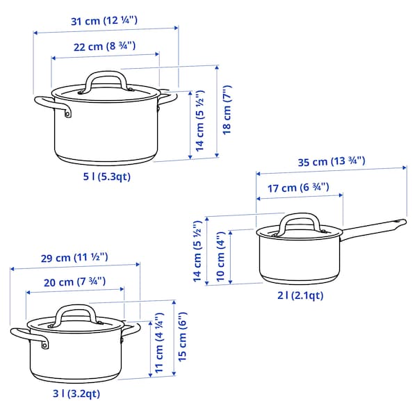 Ikea IKEA 365+ - Cookware set of 6, stainless steel
