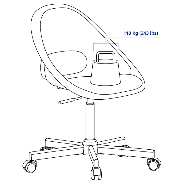 LOBERGET / MALSKÄR swivel chair, white, 40x90x67 cm