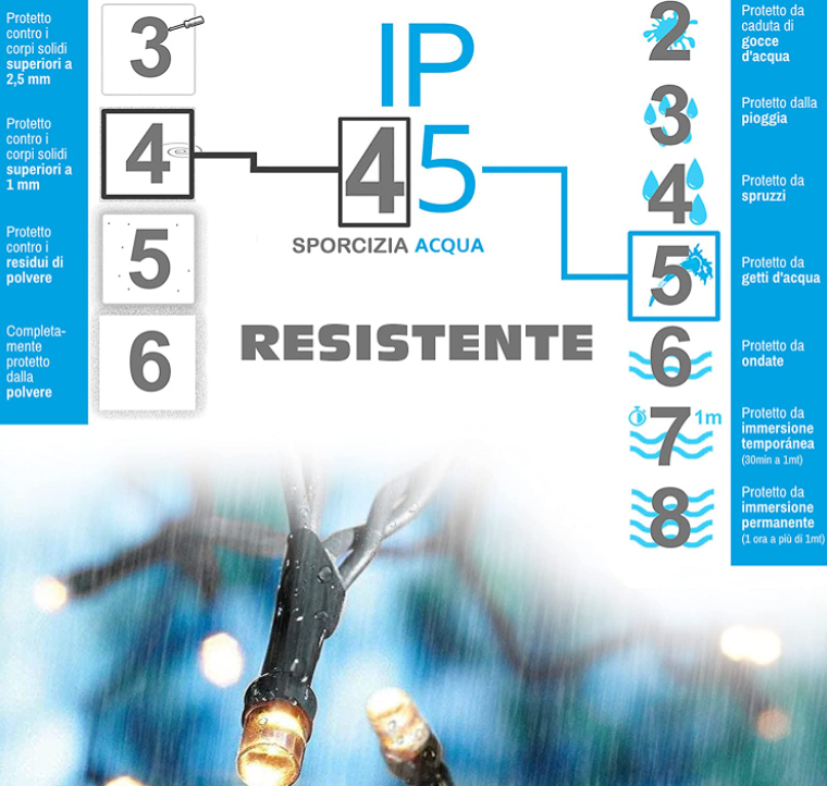 LIGHT CHAIN 300 LED RED GREEN CABLE 12.5M