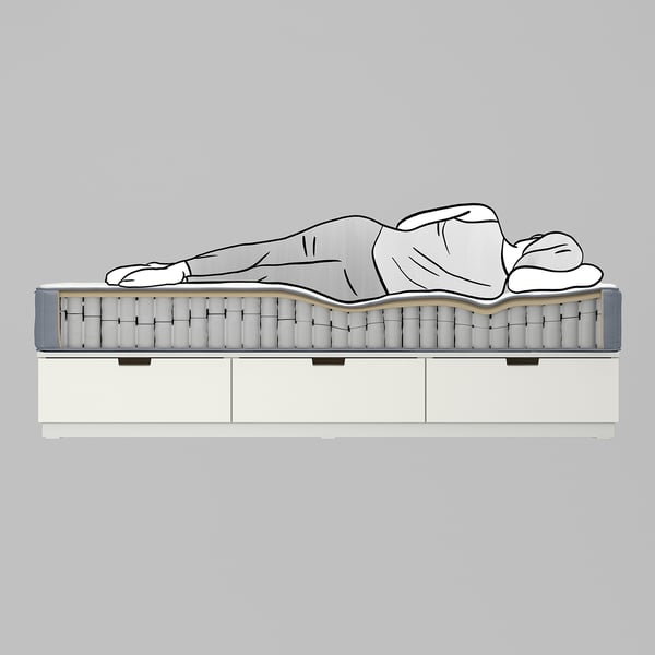 LYNGÖR divan bed, Vågstranda extra firm/light blue white, 90x200 cm