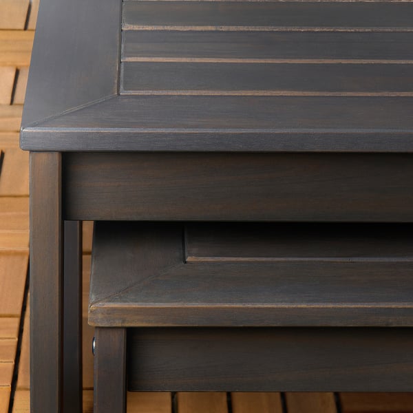 ÖRSKÄR nest of tables, set of 2, in/outdoor dark grey, 70x43 cm