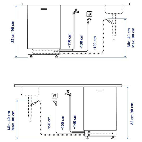 Ikea RÅGLANDA - Integrated dishwasher, IKEA 500,60 cm