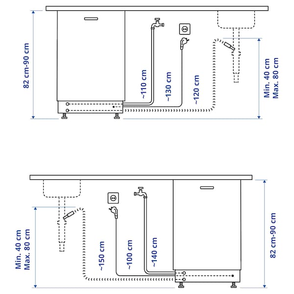 RÅGLANDA - Integrated dishwasher, IKEA 500,60 cm