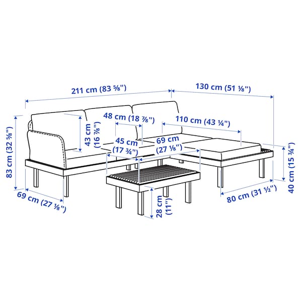 Ikea REVSKÄR - Furniture set, 3 places, outdoor anthracite/Frösön/Duvholmen dark gray