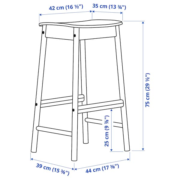 RÖNNINGE / RÖNNINGE Table and 2 bar stools - birch/green ,