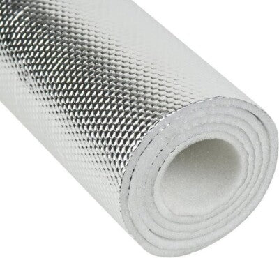 HEAT REFLECTIVE PANEL FOR THERMOSIPHON