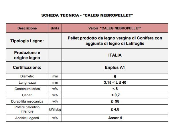 PELLET NEBROPELLET 15 KG A1 - sicily