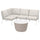 SEGERÖN / LÅGASKÄR 3-seat conversation set, outdoor white/beige/Frösön/Duvholmen beige, 186x76x124 cm