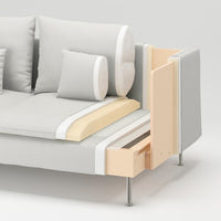 SÖDERHAMN - 3-seater sofa, open end/Kelinge grey-turquoise
