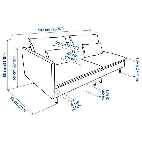Ikea SÖDERHAMN - 3-seater sofa, open end/Tallmyra smoke grey ,