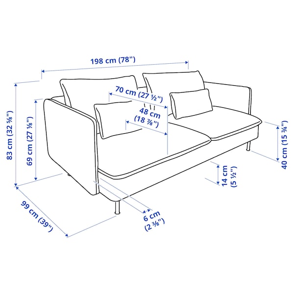 SÖDERHAMN 3-seater sofa, Fridtuna dark grey ,