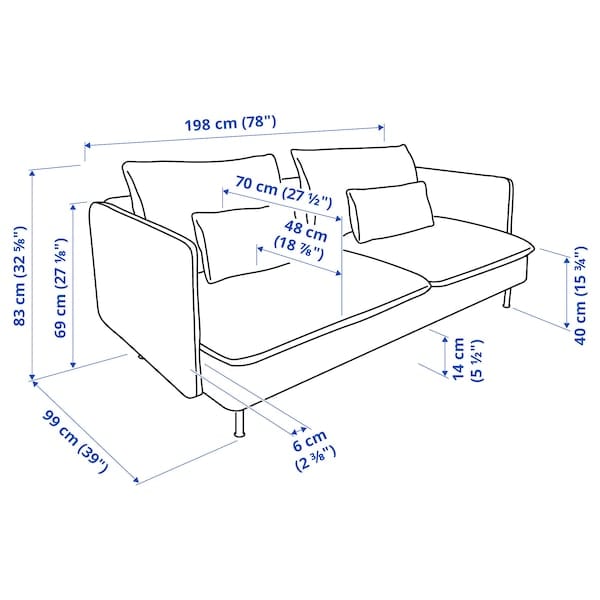 Ikea SÖDERHAMN - 3-seater sofa, Hillared dark blue ,