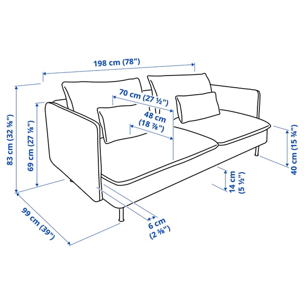 SÖDERHAMN 3-seat sofa, Kelinge rust, 198 cm