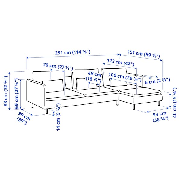 Ikea SÖDERHAMN - 4-seater sofa with chaise-longue/Hillared dark blue , ikea_check