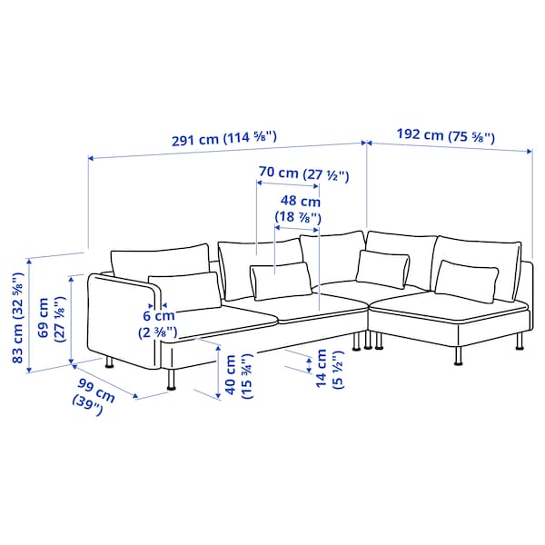 Ikea SÖDERHAMN - 4-seater corner sofa, open end/Kelinge gray-turquoise