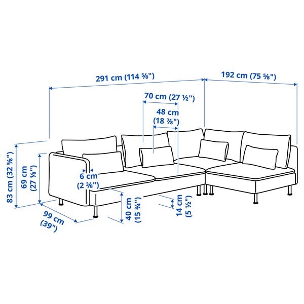 Ikea SÖDERHAMN 4-seater corner sofa, with open end / gray Tonerud , ikea_check